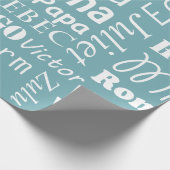 Phonetisch alfabet blauw en wit patroon cadeaupapier (Hoek)