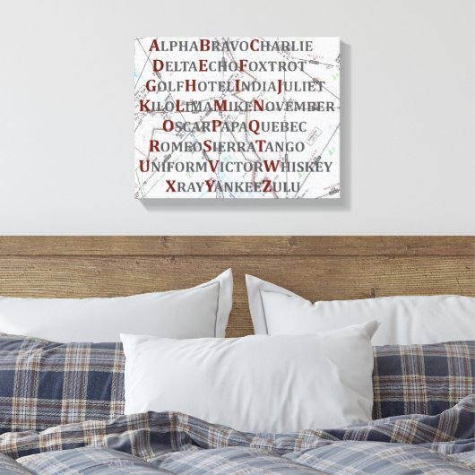 Phonetisch alfabet Canvas, thuiscadeaus voor de lu Canvas Afdruk (Insitu (Slaapkamer))