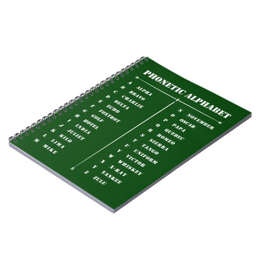 Phonetisch alfabet notitieboek (Linkerzijde)