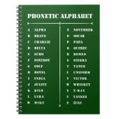 Phonetisch alfabet notitieboek (Voorkant)