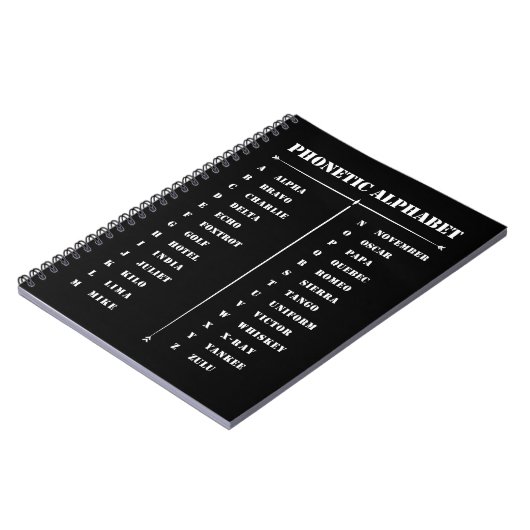 Phonetisch alfabet notitieboek (Linkerzijde)