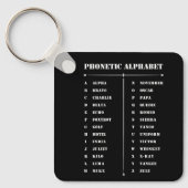 Phonetisch alfabet sleutelhanger (Voorkant)