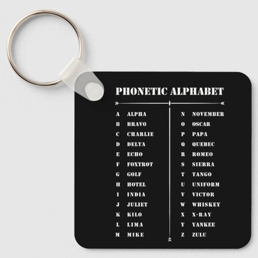 Phonetisch alfabet sleutelhanger (Voorkant)