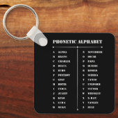 Phonetisch alfabet sleutelhanger (Voorkant)