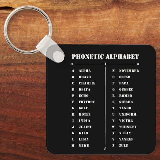 Phonetisch alfabet sleutelhanger (Voorkant)