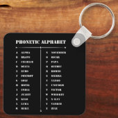 Phonetisch alfabet sleutelhanger (Achterkant)
