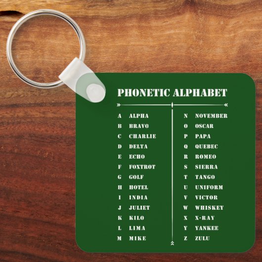 Phonetisch alfabet sleutelhanger (Voorkant)