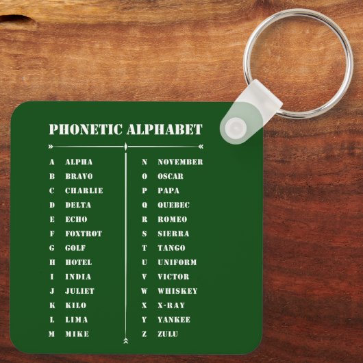 Phonetisch alfabet sleutelhanger (Achterkant)