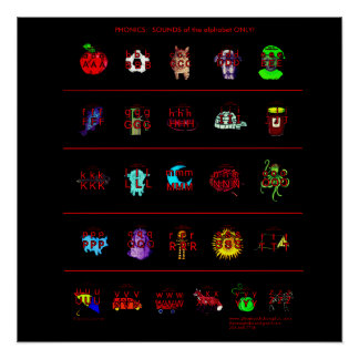 PHONICS-POSTER PERFECT POSTER
