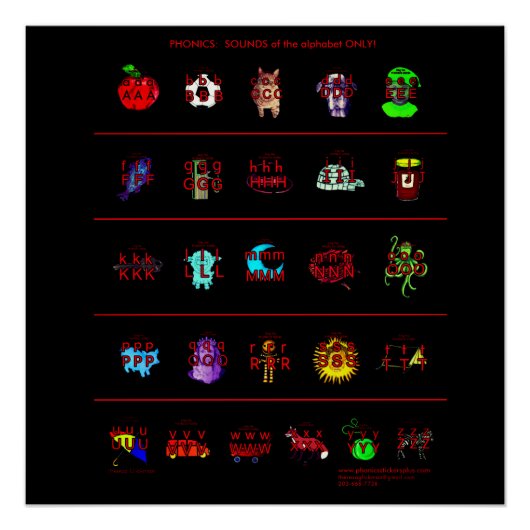 PHONICS-POSTER PERFECT POSTER (Voorkant)