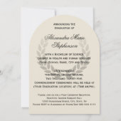 Photo Arch School College Afstudeeraankondigingen Kaart (Achterkant)