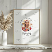 Photo Birthday Guest Signature Poster