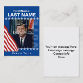 Photo Campaign-Sjabloon toevoegen Visitekaartje (Voorkant / Achterkant)