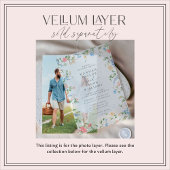 Photo Card For Vellum or Acrylic Invitations Kaart