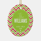 PHOTO HOLIDAY ORNAMENT chevron glitter red green (Rechts)