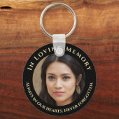 Photo Loving Memory Sleutelhanger (Voorkant)