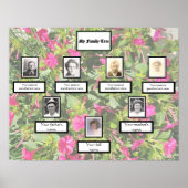  PhotoFamily Tree 3 Generation Pink Four O'clock's Poster (Voorkant)