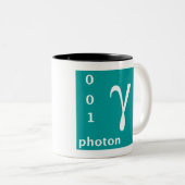 Photon (linkshandig) tweekleurige koffiemok (Voorkant rechts)