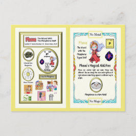 Phova - Phosphorus Trading Kaart