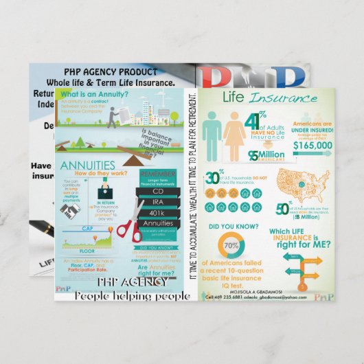 PHP AGENCY BRIEFKAART BY MOJISOLA A GBADAMOSI (Voorkant / Achterkant)