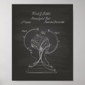 Phrenological Bust 1856 Patent Art Chalkboard Poster (Voorkant)