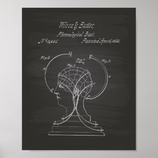 Phrenological Bust 1856 Patent Art Chalkboard Poster