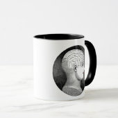  phrenologie - Mok (Voorkant rechts)