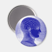 Phrenologiehoofd Magneet (Voorkant / Achterkant)