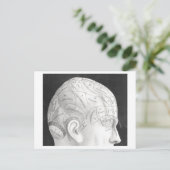  Phrenology Diagram Briefkaart (Staand voorkant)