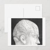  Phrenology Diagram Briefkaart (Voorkant / Achterkant)