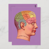  Phrenology Head Mind Brain Map Briefkaart (Voorkant / Achterkant)