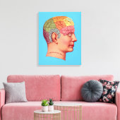Phrenology Head Mind Brain Map Canvas Afdruk (Insitu (Woonkamer))