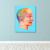Phrenology Head Mind Brain Map Canvas Afdruk (Insitu (Houten vloer))