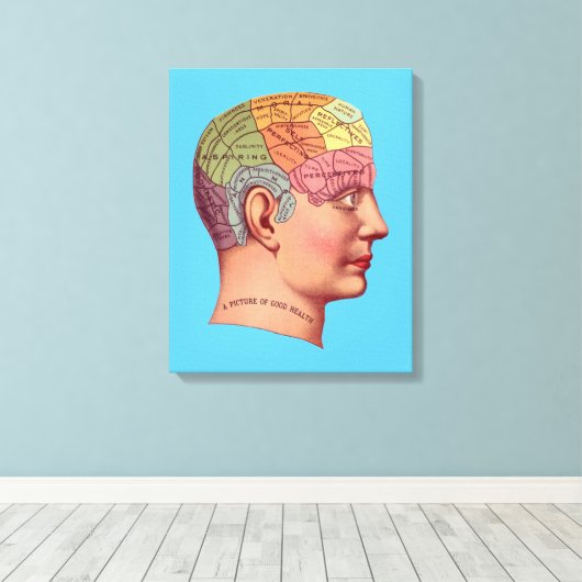 Phrenology Head Mind Brain Map Canvas Afdruk (Insitu (Houten vloer))