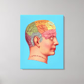  Phrenology Head Mind Brain Map Canvas Afdruk (Voorkant)