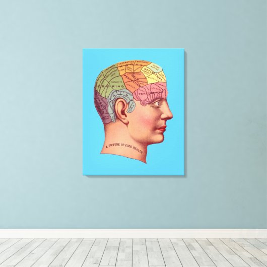  Phrenology Head Mind Brain Map Canvas Afdruk (Insitu (Houten vloer))