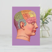  Phrenology Head Mind Brain Map Kaart (Staand voorkant)