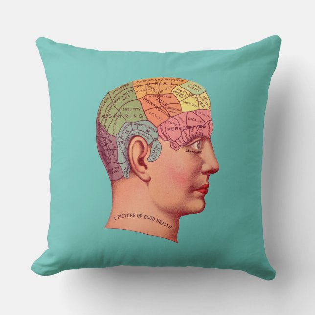  Phrenology Head Mind Brain Map Kussen (Voorkant)