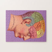 Phrenology Head Mind Brain Map Legpuzzel (Horizontaal)
