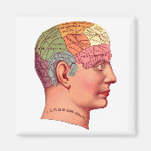  Phrenology Head Mind Brain Map Magneet (Voorkant)