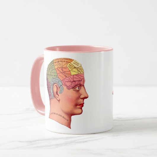 Phrenology Head Mind Brain Map Mok (Voorkant links)