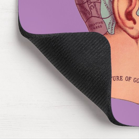  Phrenology Head Mind Brain Map Muismat (Hoek)