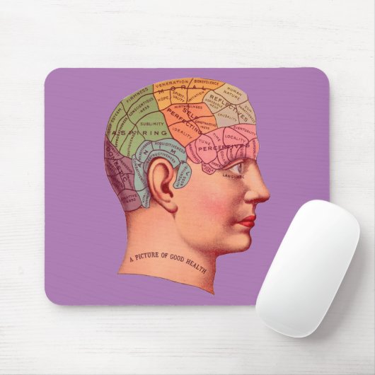 Phrenology Head Mind Brain Map Muismat (Met muis)