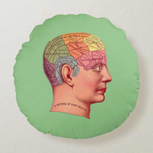  Phrenology Head Mind Brain Map Rond Kussen (Voorkant)