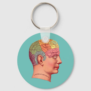  Phrenology Head Mind Brain Map Sleutelhanger