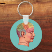  Phrenology Head Mind Brain Map Sleutelhanger (Voorkant)