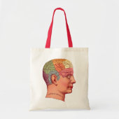  Phrenology Head Mind Brain Map Tote Bag (Voorkant)