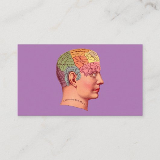  Phrenology Head Mind Brain Map Visitekaartje (Voorkant)