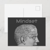  Phrenology Head Mindset Brain Map Briefkaart (Voorkant / Achterkant)