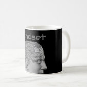 Phrenology Head Mindset Brain Map Koffiemok (Voorkant rechts)